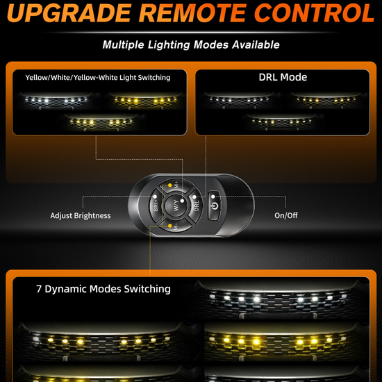 Flex Tri-Colour LED Grill Lights