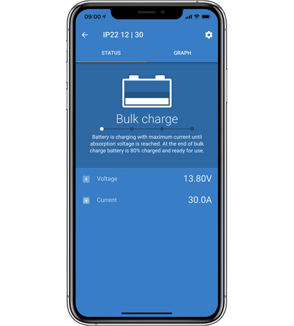 Victron Blue Smart IP22 Charger 12V/30A 230V