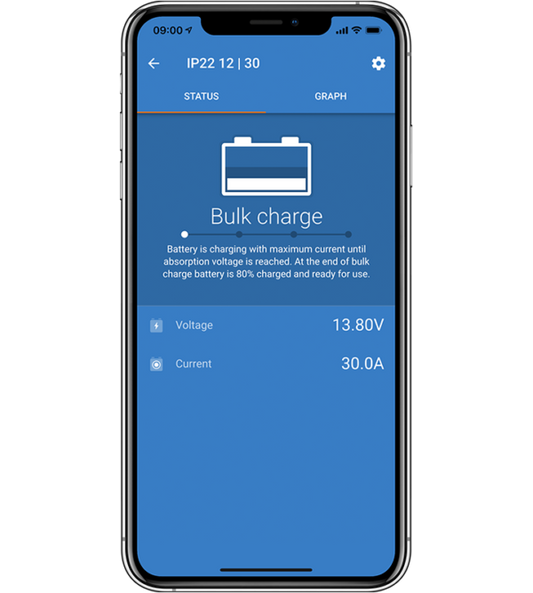 Blue Smart IP22 Charger 12/30(1) 230V CE