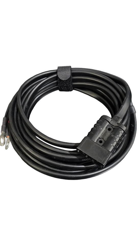 Flex Adventures DC Control Box | 12V/24V Multi-Port Power Distribution System