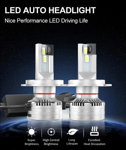 Flex Adventures F5 LED Headlight Bulb Set | H4 Dual Beam | 22,000 Lumen | 6500K | Plug & Play | 12–24V