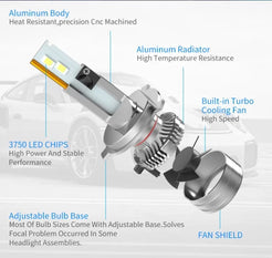 Flex Adventures F5 LED Headlight Bulb Set | H4 Dual Beam | 22,000 Lumen | 6500K | Plug & Play | 12–24V