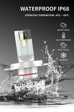 Flex Adventures F5 LED Headlight Bulb Set | H4 Dual Beam | 22,000 Lumen | 6500K | Plug & Play | 12–24V