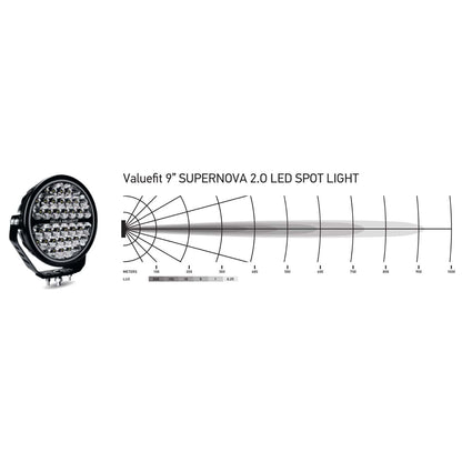 Hella ValueFit Supernova 2.0 9'' LED Spot Light Set