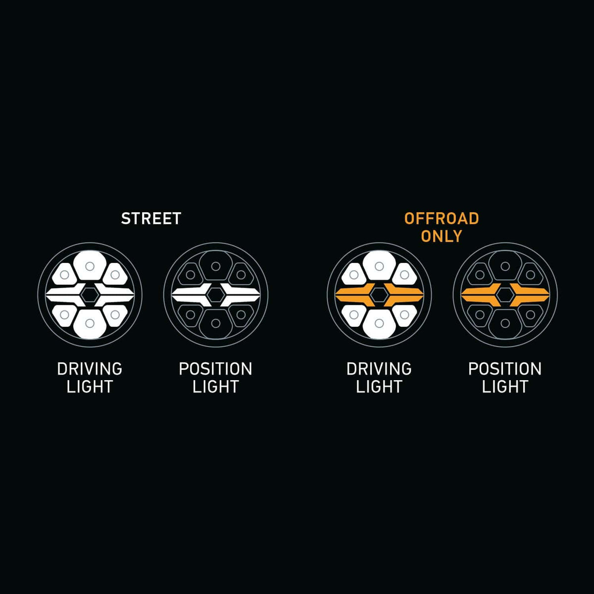 Hella Valuefit Blade 9" Round Black single