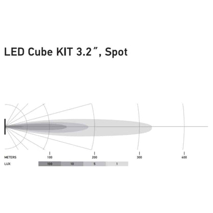 Hella Black Magic LED 3.2" Cube Spot Light Kit (Flush Mount)