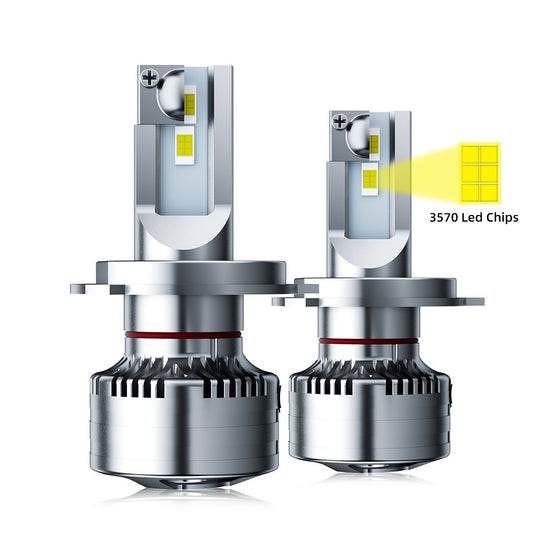 Flex Adventures F5 LED Headlight Bulb Set | H7 | 22,000 Lumen | 6500K | Plug & Play | 12–24V