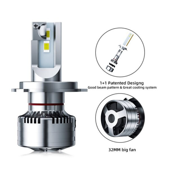 Flex Adventures F5 LED Headlight Bulb Set | H7 | 22,000 Lumen | 6500K | Plug & Play | 12–24V