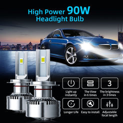 Flex Adventures F5 LED Headlight Bulb Set | H7 | 22,000 Lumen | 6500K | Plug & Play | 12–24V