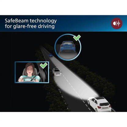 Philips Ultinon Pro9200 LED car headlight bulb (H9/H11)