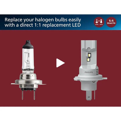 Philips Ultinon Pro9200 LED car headlight bulb (H4)