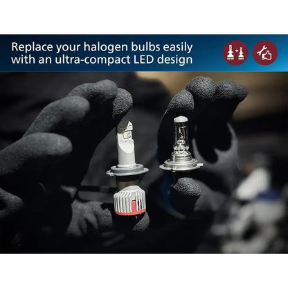Philips Ultinon Pro9200 LED car headlight bulb (H4)