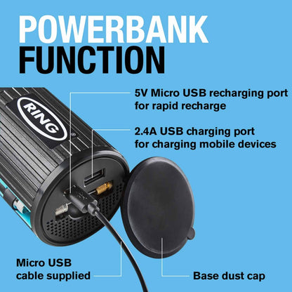 Ring Handheld Tyre Inflator