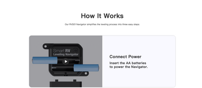 Smart RV Leveling Navigator