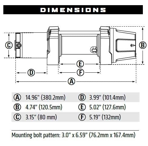 WARN VRX 45-S 4,500lb 12V ATV/UTV Winch - Synthetic Rope